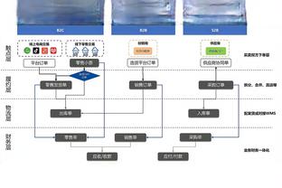 江南手机版app官网截图4