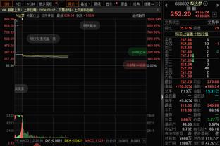 「转会中心」拜仁报价特里皮尔遭拒｜本泽马辟谣离队传闻