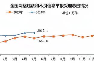 开云最新入口截图2