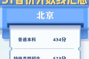 高效发挥！陶汉林全场21中15 空砍33分13板&正负值+8